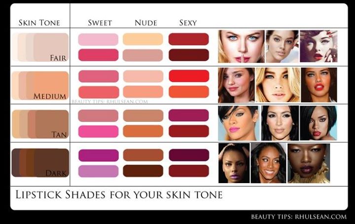 8. How to Choose the Right Shade of Honey Blonde for Your Skin Tone - wide 4