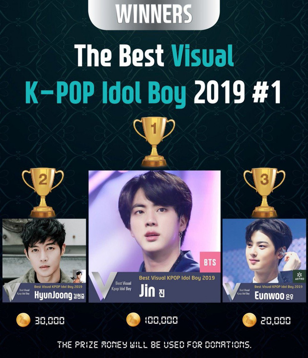 Top gương mặt đẹp nhất Kpop 2019